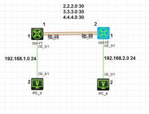 2019-12-4路由交换